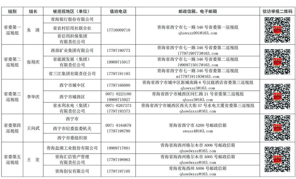 QQ�DƬ20240501061312