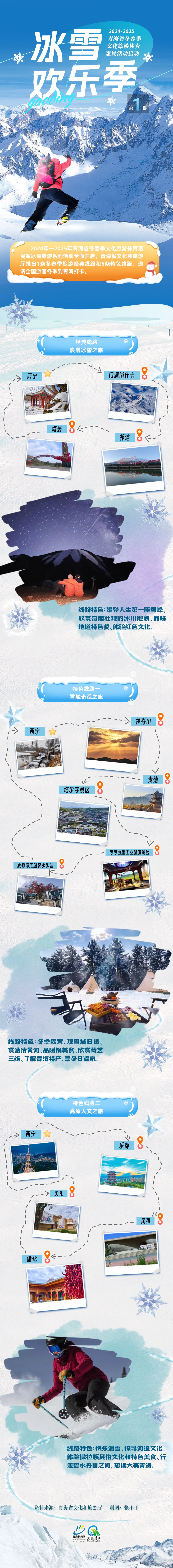 2024-2025���������]���ξ�·�l������һ�ڣ�