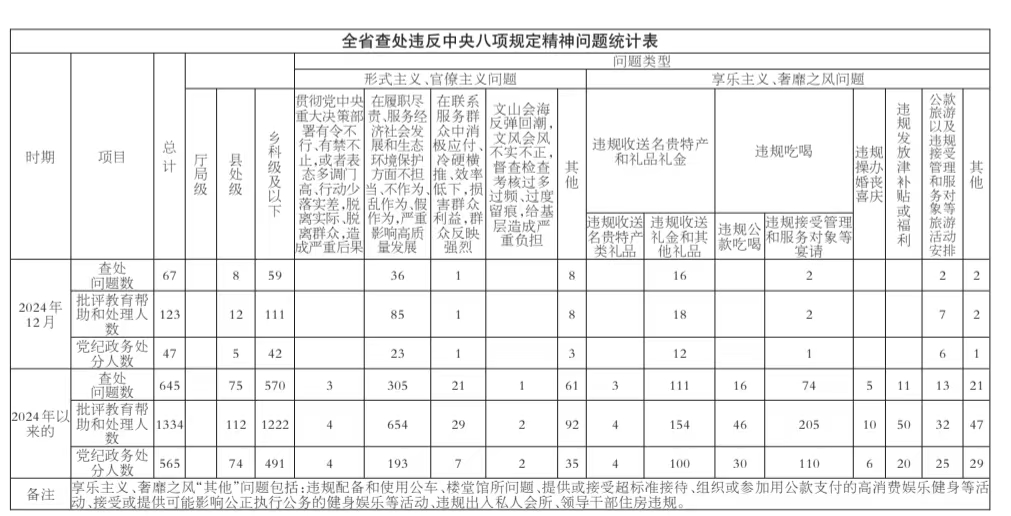 ΢�ňDƬ_20250123064901