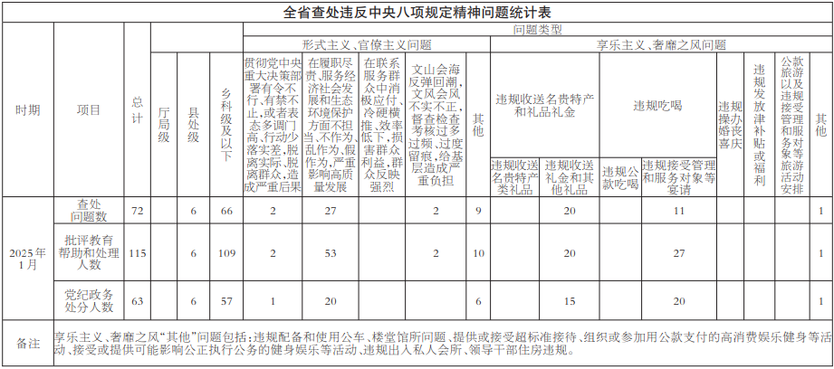 QQ�DƬ20250301061350